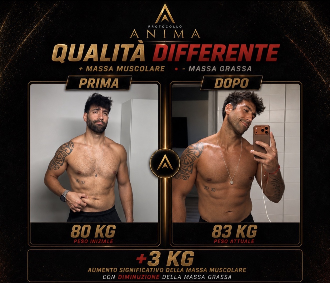 Trasformazione Protocollo Anima — qualità differente, da 80 a 83 kg
