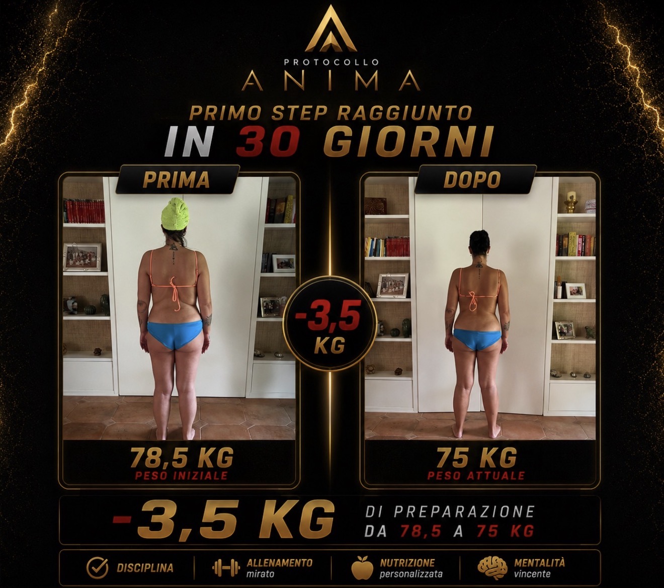 Trasformazione Protocollo Anima — -3,5 kg in 30 giorni