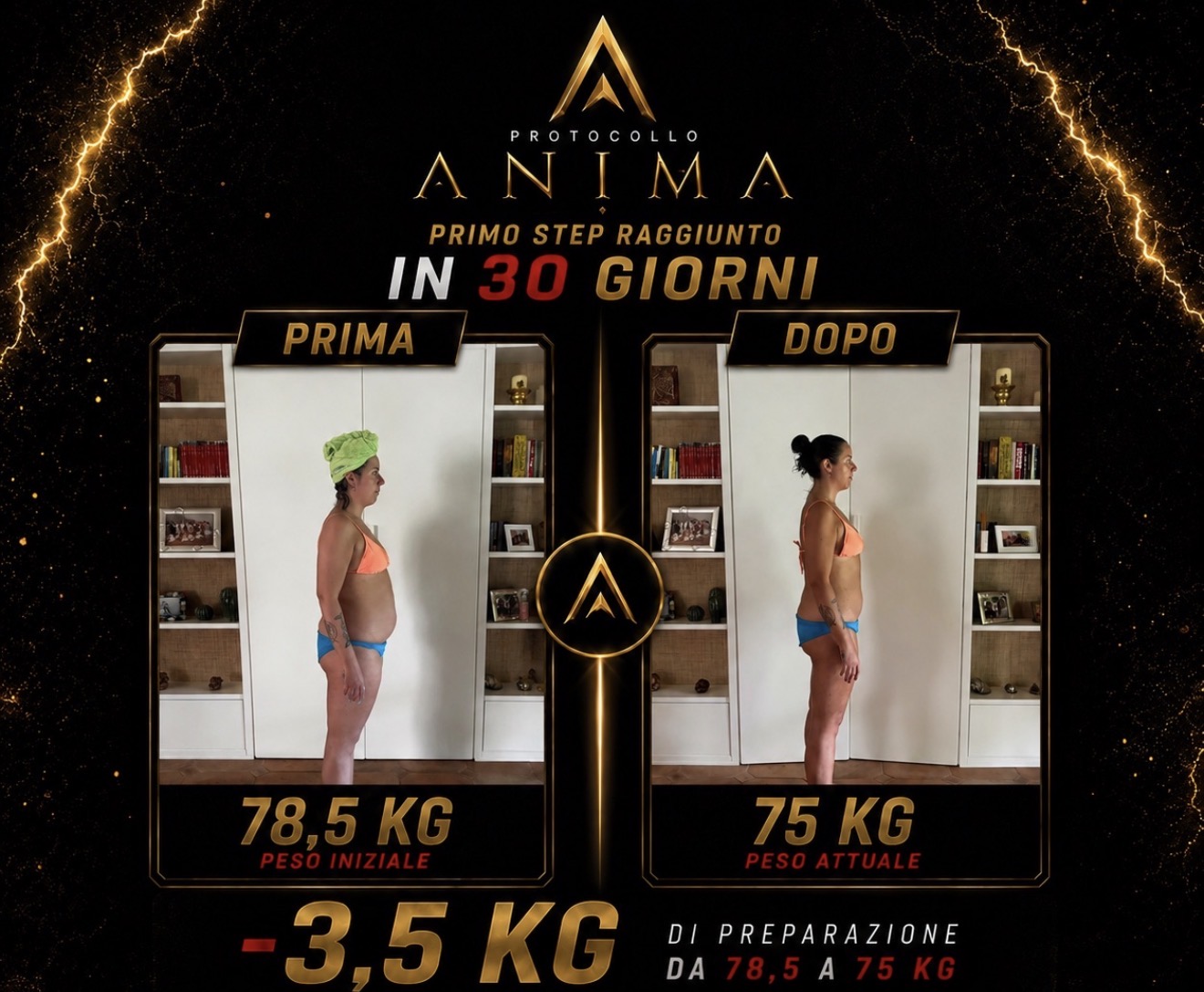 Trasformazione Protocollo Anima — da 78,5 a 75 kg, profilo