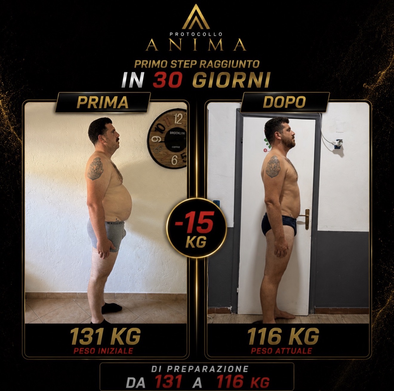 Trasformazione Protocollo Anima — da 131 a 116 kg, profilo